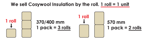 Cosywool Roll Pack Sizes