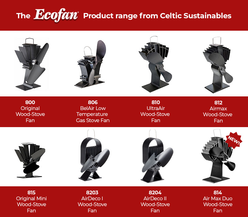 The range of Caframo Eco Fans - the original Stove Fan